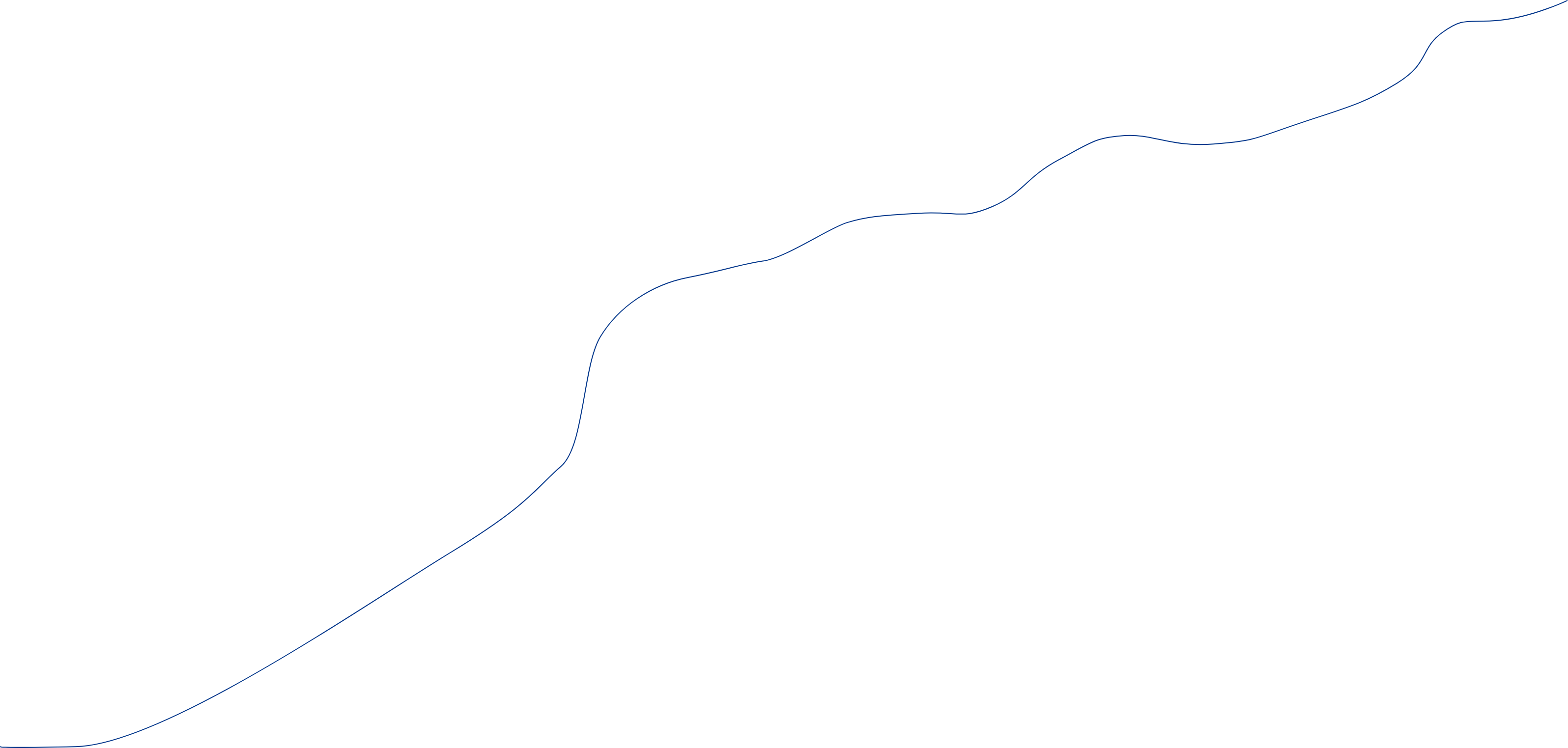 impact image